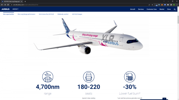 Airbus S1 2022 nouveau A321XLR site web