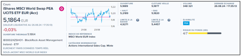 caractéristiques etf msci world pea ishares boursobank