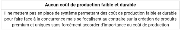 checklist lvmh coût de production faible et durable