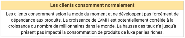 checklist lvmh dépendance des clients