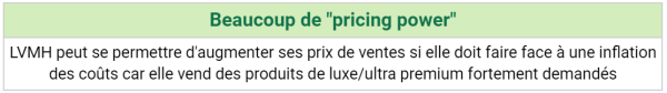 checklist lvmh pricing power