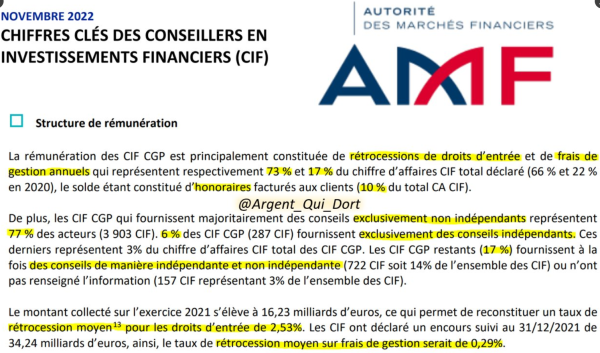 chiffres clés des conseillers en investissements financiers CIF de l'étude AMF