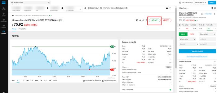 degiro page profil etf ishares msci world bouton achat