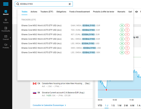 degiro recherche etf ishares msci world