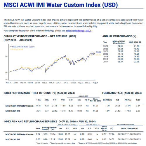 factsheet msci acwi imi water custom index en aout 2024