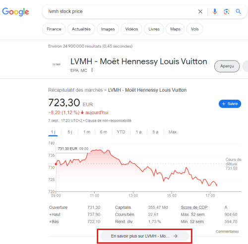 lvmh stock price recherche google en savoir plus